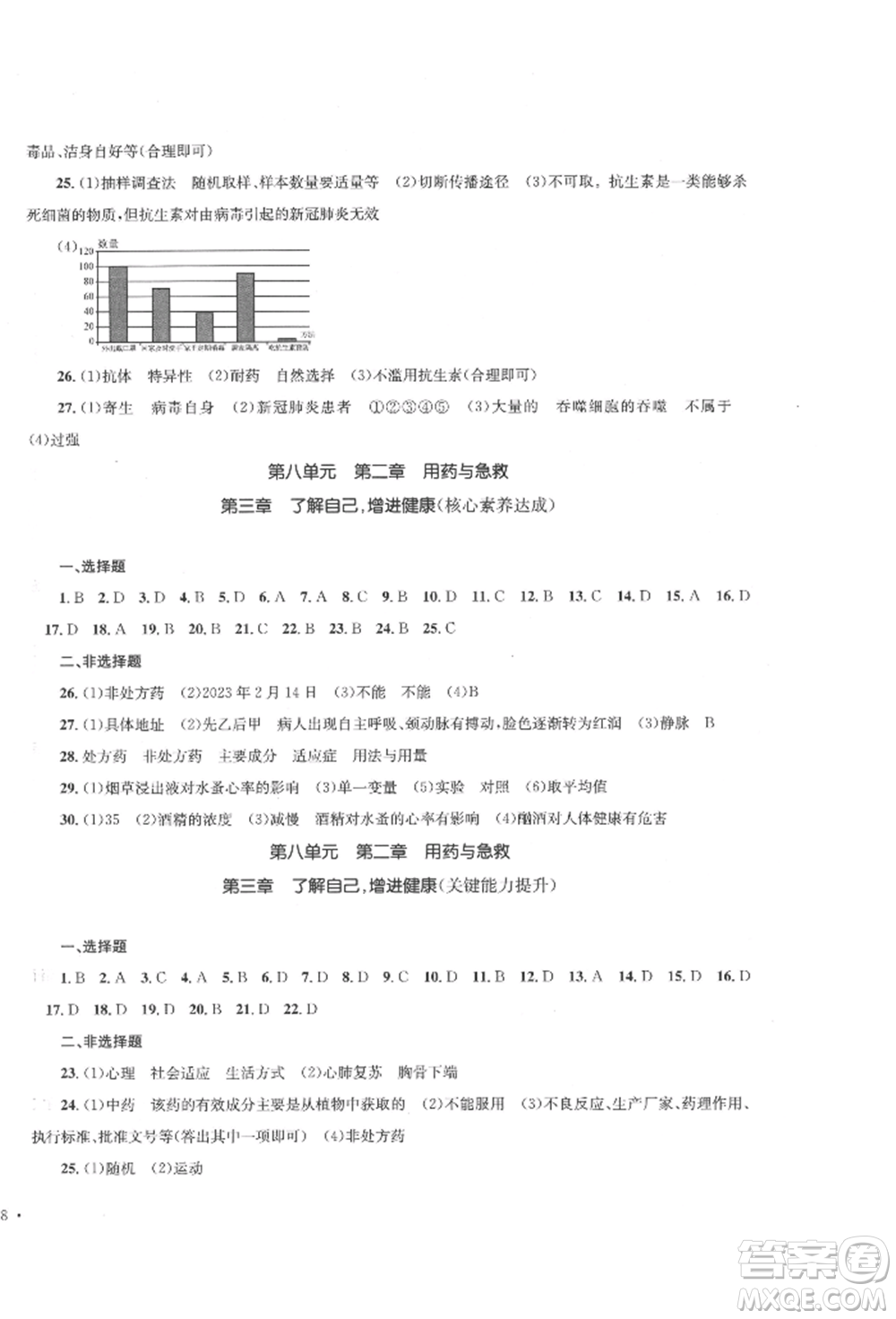 湖南教育出版社2022湘教考苑單元測(cè)試卷八年級(jí)下冊(cè)生物人教版參考答案