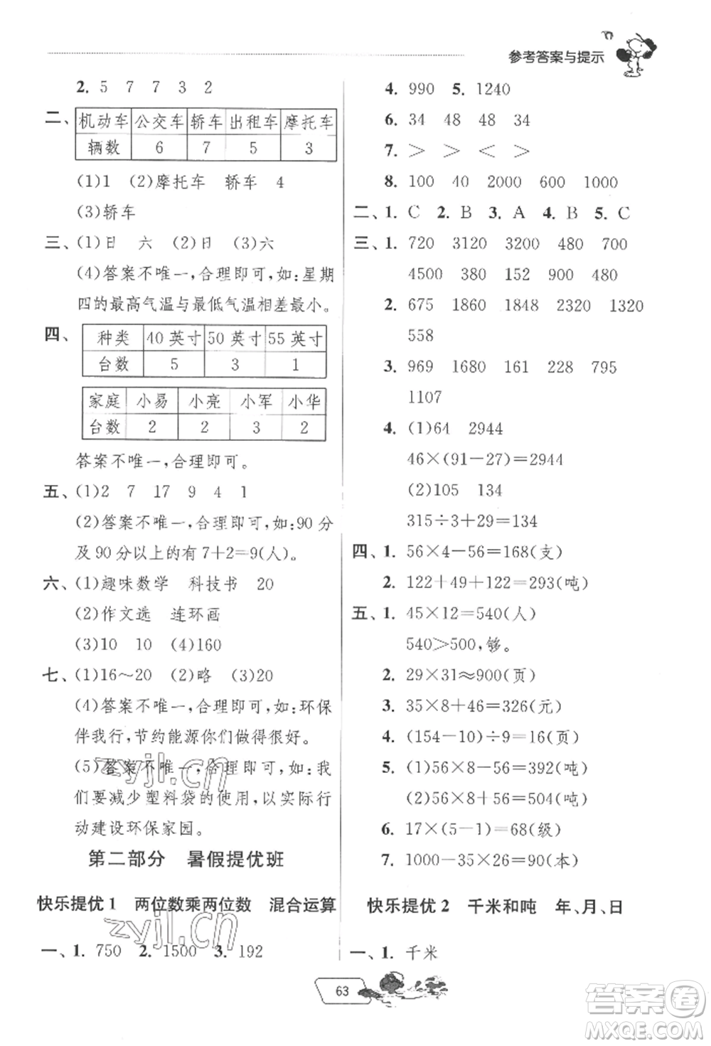 江蘇人民出版社2022實(shí)驗(yàn)班提優(yōu)訓(xùn)練暑假銜接三升四數(shù)學(xué)蘇教版參考答案