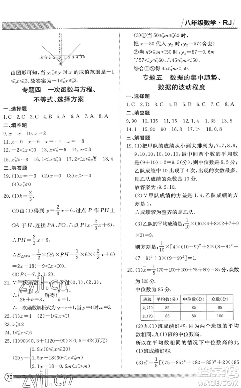 黑龍江教育出版社2022假期自主學習快樂暑假篇八年級數(shù)學人教版答案