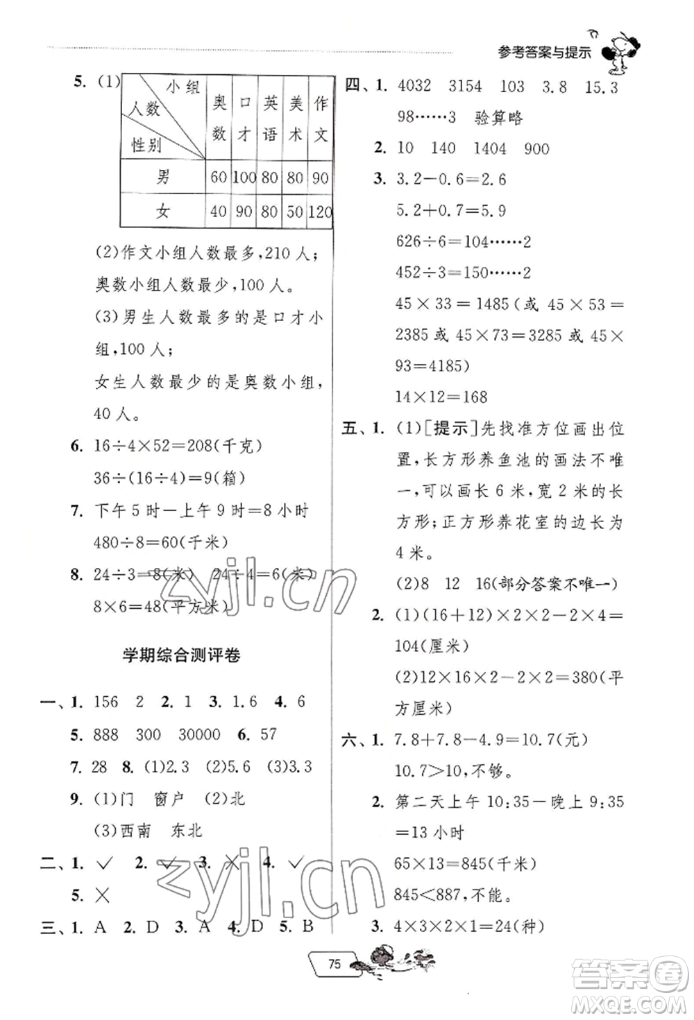 江蘇人民出版社2022實驗班提優(yōu)訓(xùn)練暑假銜接三升四數(shù)學(xué)人教版參考答案