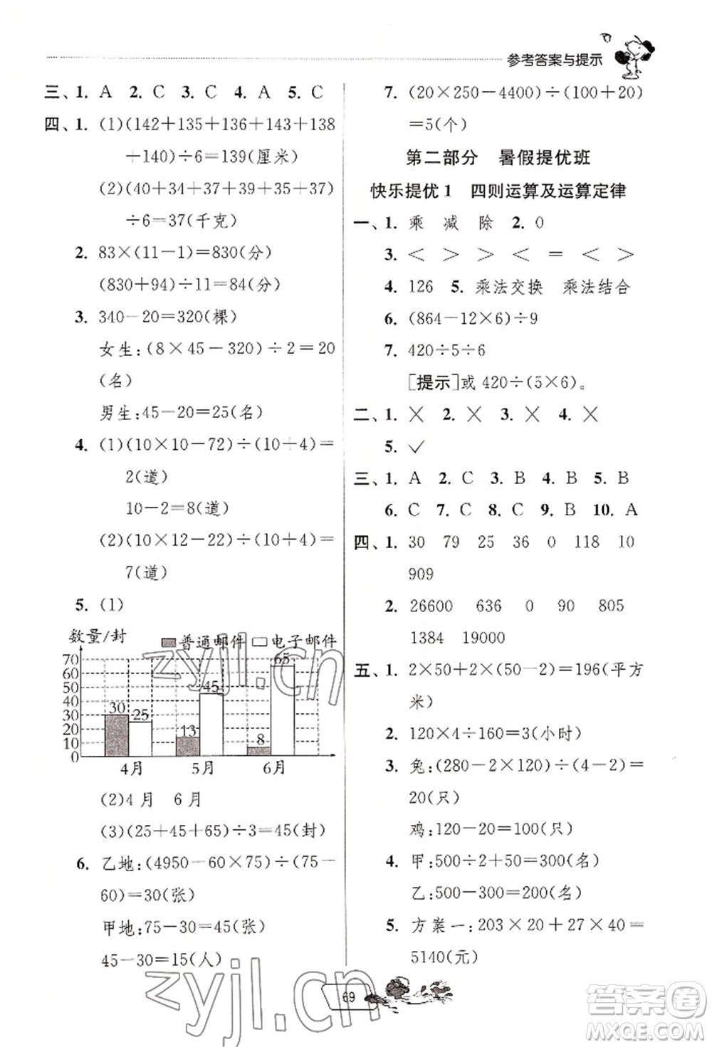 江蘇人民出版社2022實(shí)驗(yàn)班提優(yōu)訓(xùn)練暑假銜接四升五數(shù)學(xué)人教版參考答案