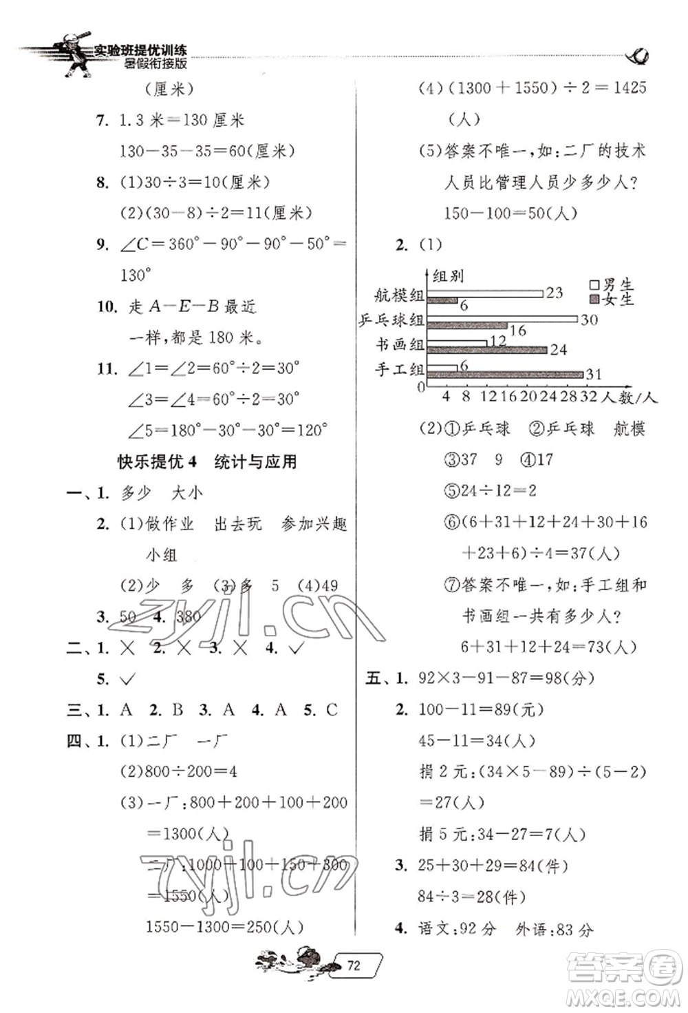 江蘇人民出版社2022實(shí)驗(yàn)班提優(yōu)訓(xùn)練暑假銜接四升五數(shù)學(xué)人教版參考答案