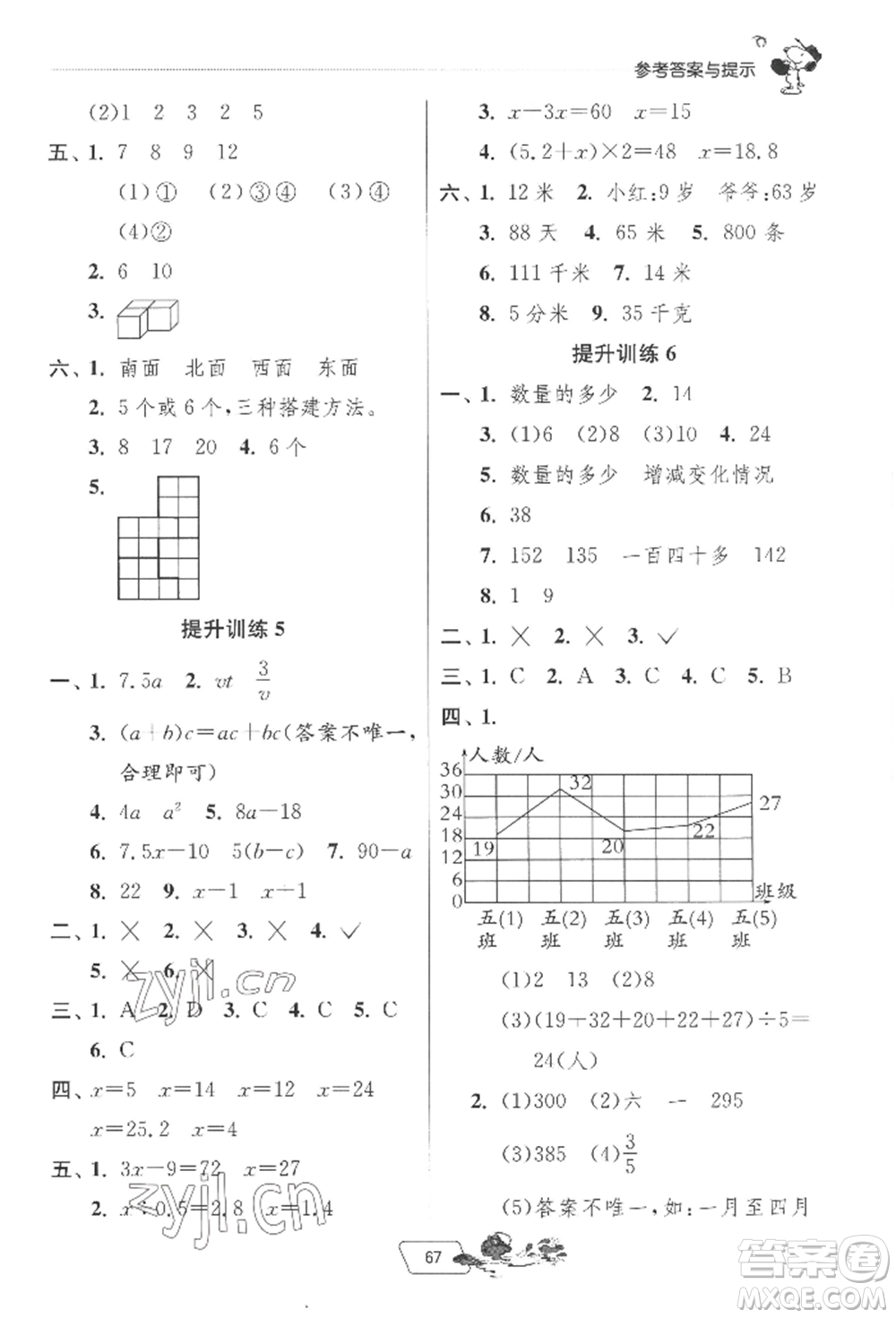 江蘇人民出版社2022實(shí)驗(yàn)班提優(yōu)訓(xùn)練暑假銜接四升五數(shù)學(xué)北師大版參考答案