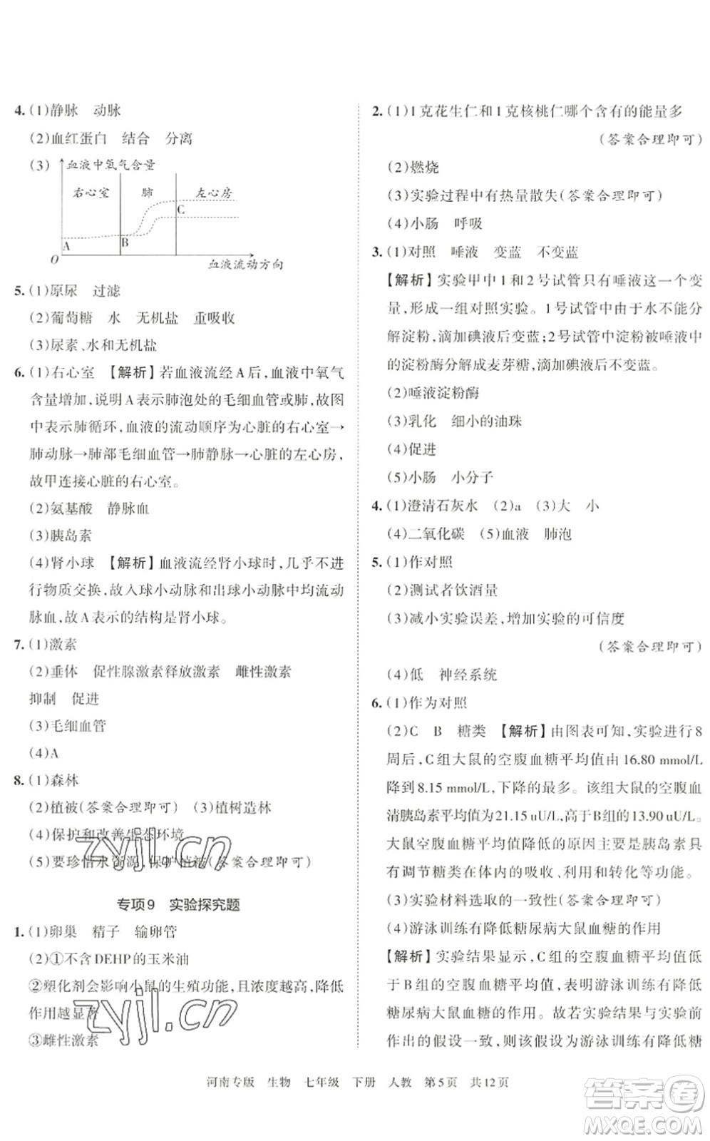 江西人民出版社2022王朝霞各地期末試卷精選七年級(jí)生物下冊(cè)人教版河南專版答案