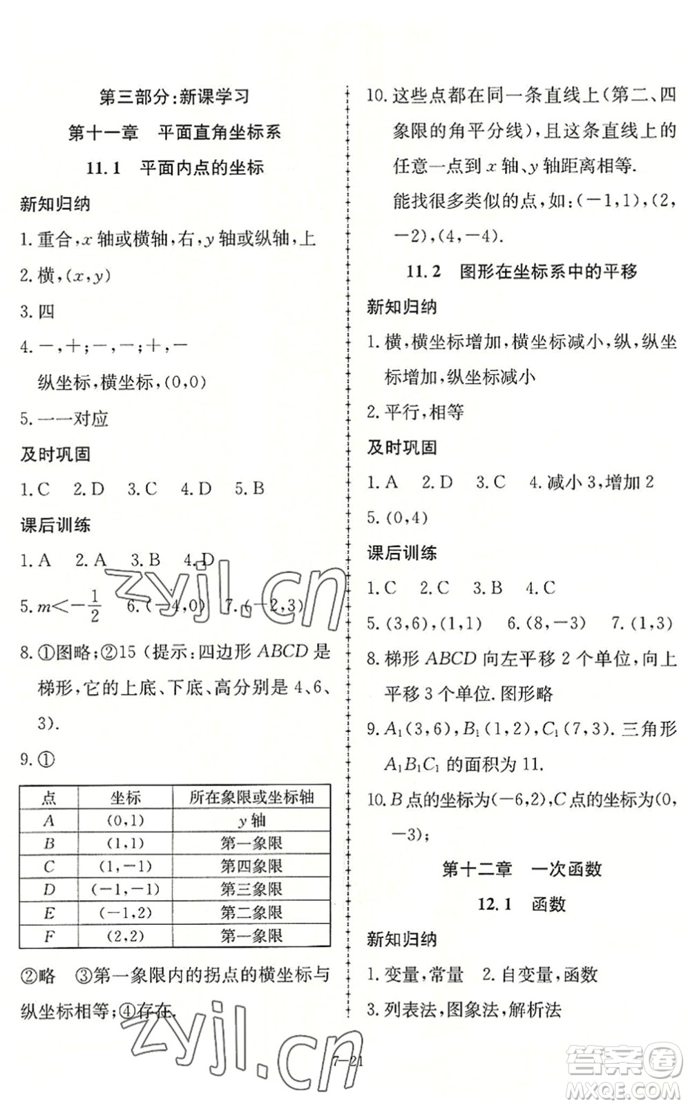 合肥工業(yè)大學(xué)出版社2022假期沖浪暑假作業(yè)升級(jí)版七年級(jí)數(shù)學(xué)滬科版答案