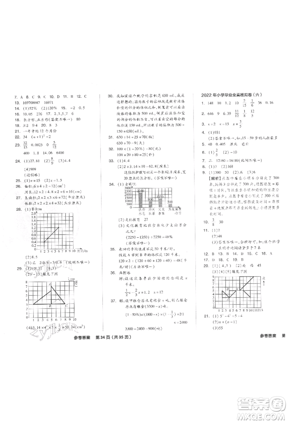 陽光出版社2022全品小學(xué)總復(fù)習(xí)教程考點串講數(shù)學(xué)通用版參考答案