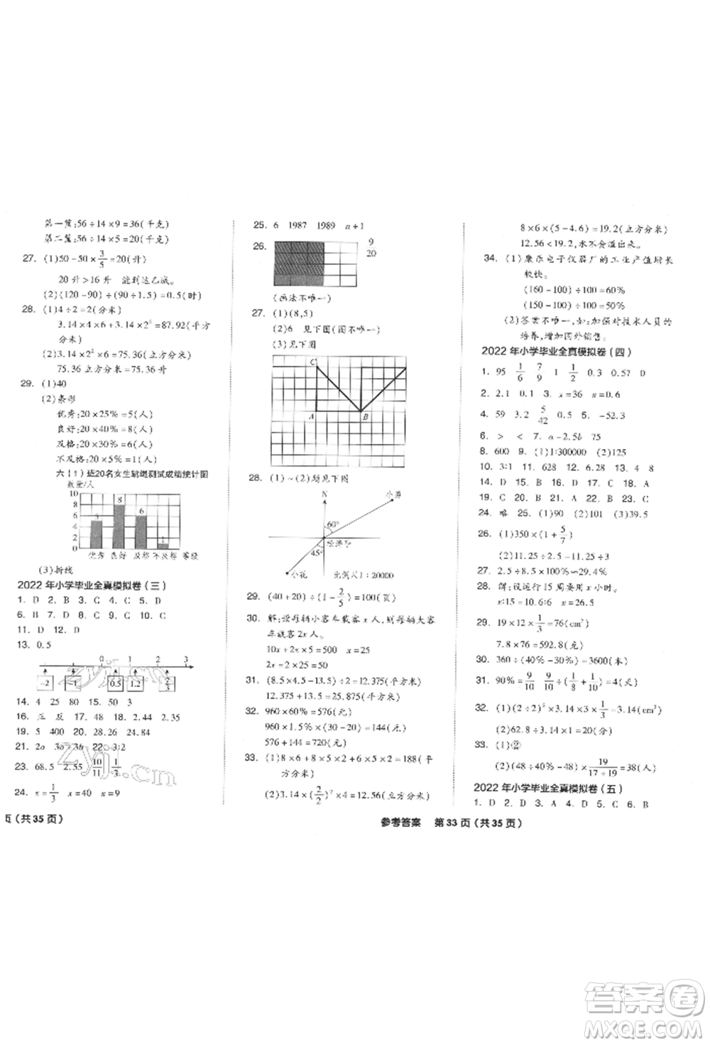 陽光出版社2022全品小學(xué)總復(fù)習(xí)教程考點串講數(shù)學(xué)通用版參考答案