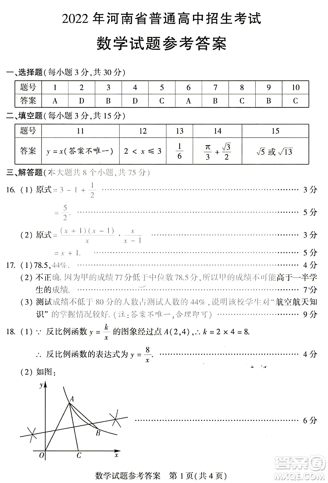 2022年河南省普通高中招生考試數(shù)學(xué)試題及答案