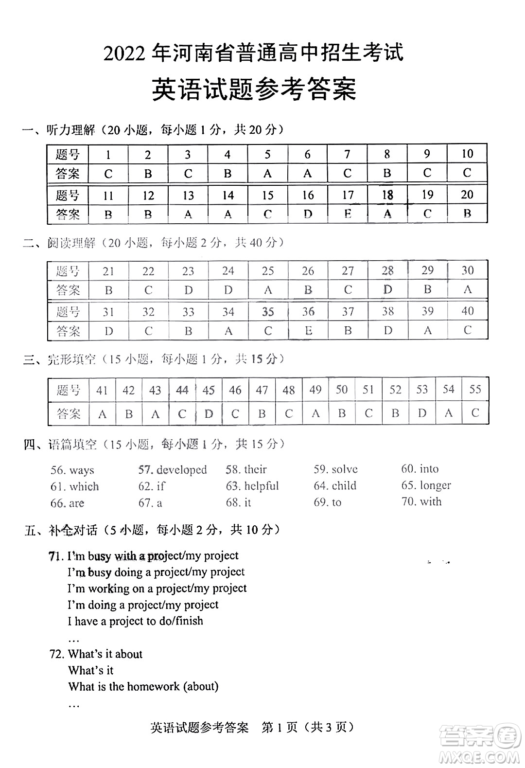 2022年河南省普通高中招生考試英語(yǔ)試題及答案