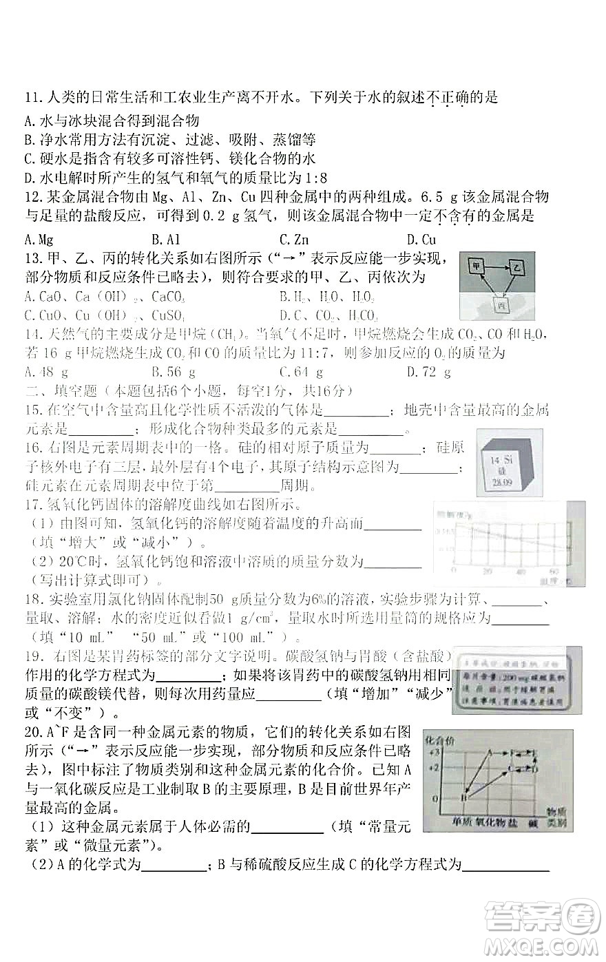 2022年河南省普通高中招生考試化學(xué)試題及答案