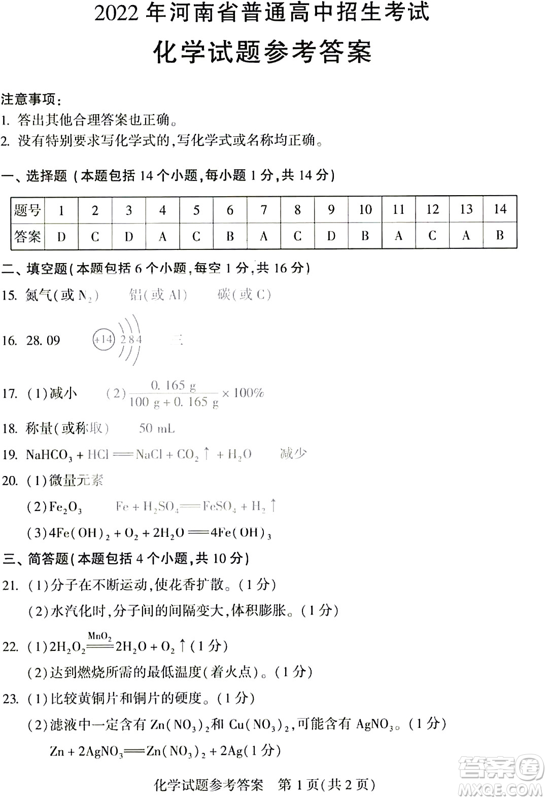 2022年河南省普通高中招生考試化學(xué)試題及答案