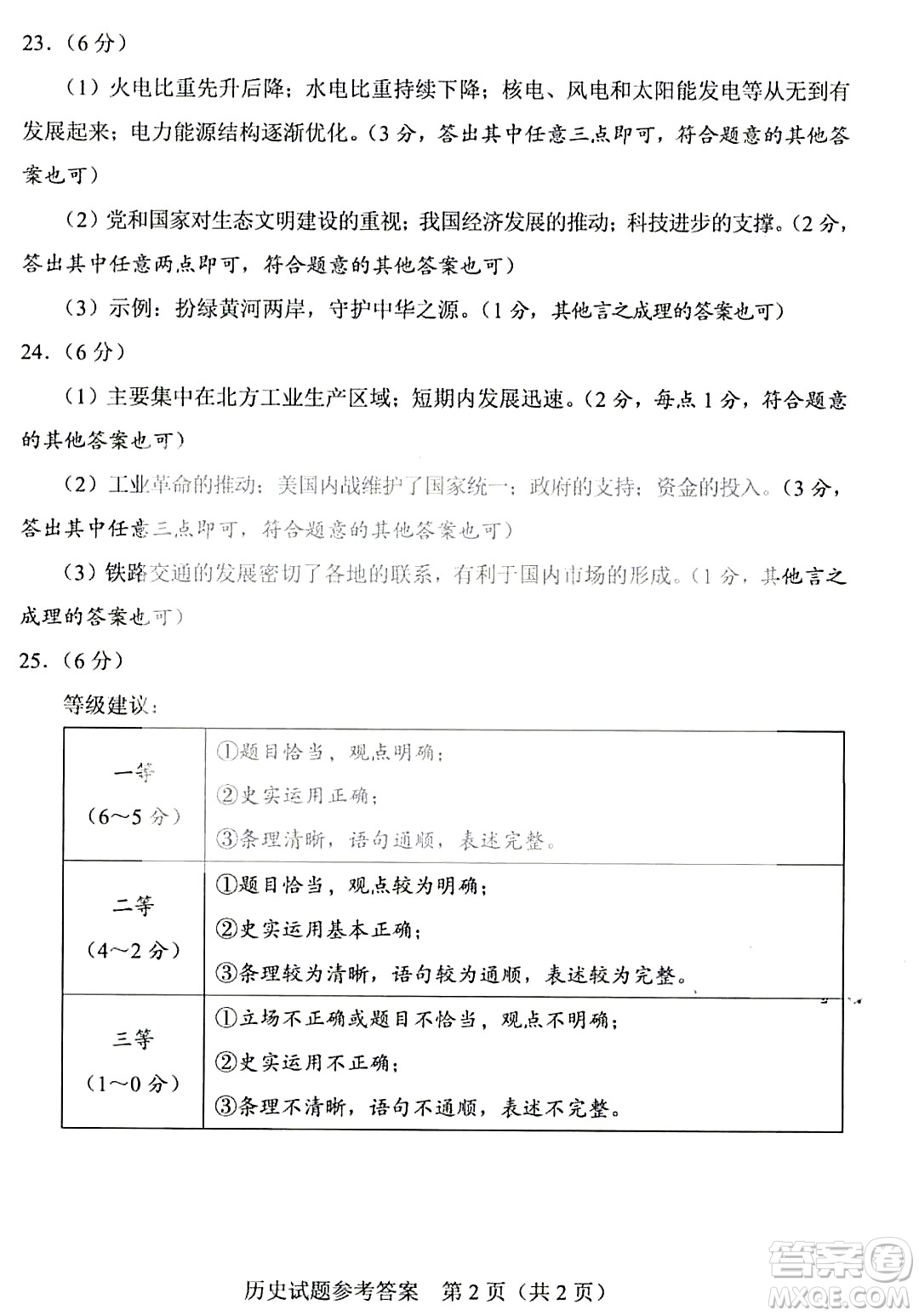 2022年河南省普通高中招生考試歷史試題及答案