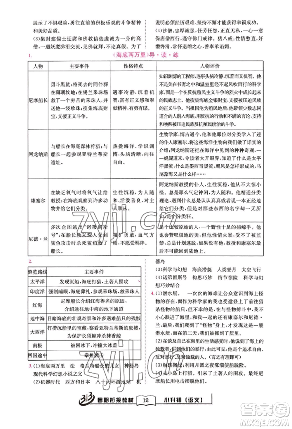 世界圖書出版公司2022小升初暑期銜接教材語(yǔ)文統(tǒng)編版參考答案