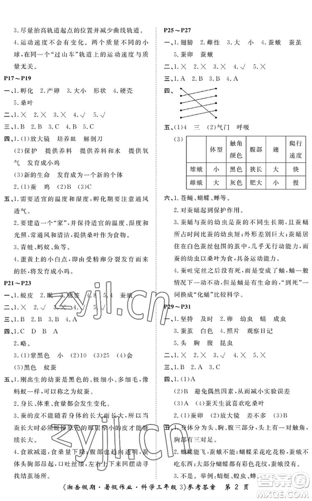 湖南大學出版社2022湘岳假期暑假作業(yè)三年級科學教科版答案