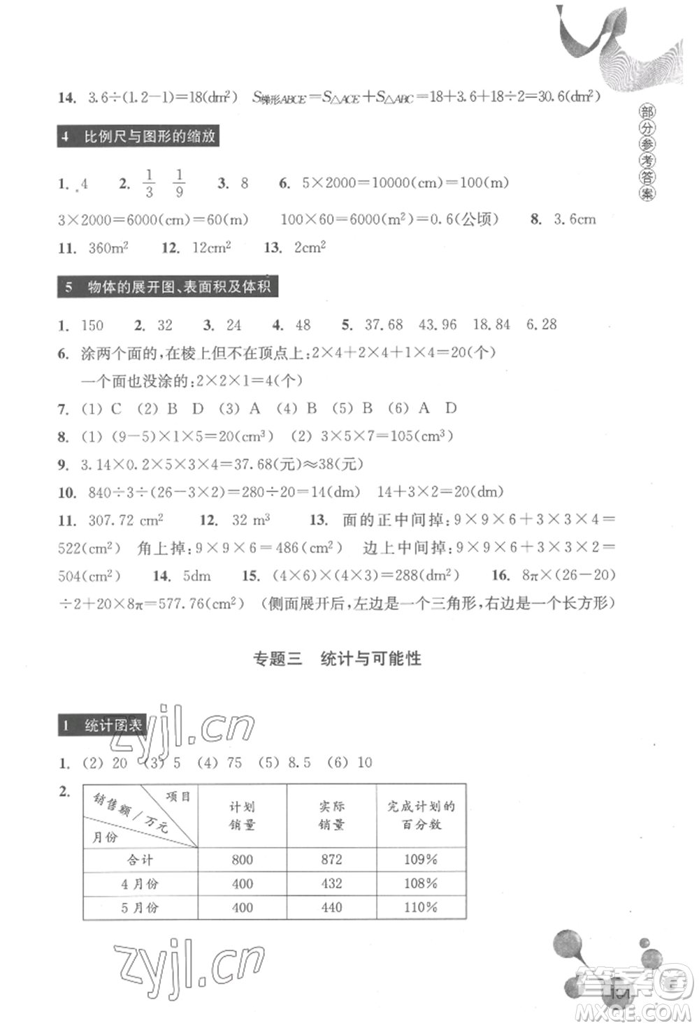 浙江教育出版社2022輕松上初中小學(xué)畢業(yè)班數(shù)學(xué)暑假作業(yè)人教版參考答案