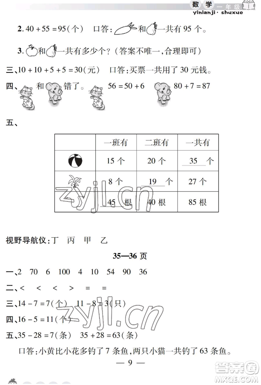 安徽人民出版社2022暑假作業(yè)假期課堂一年級數(shù)學(xué)人教版參考答案