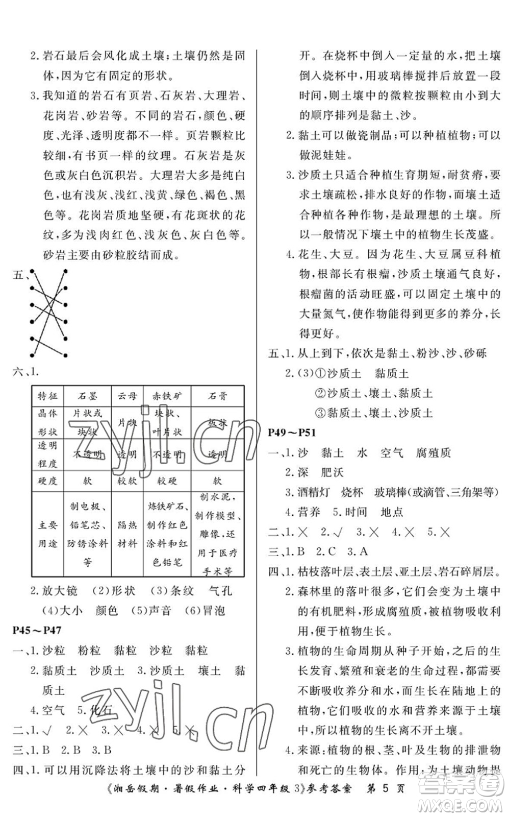 湖南大學(xué)出版社2022湘岳假期暑假作業(yè)四年級科學(xué)教科版答案