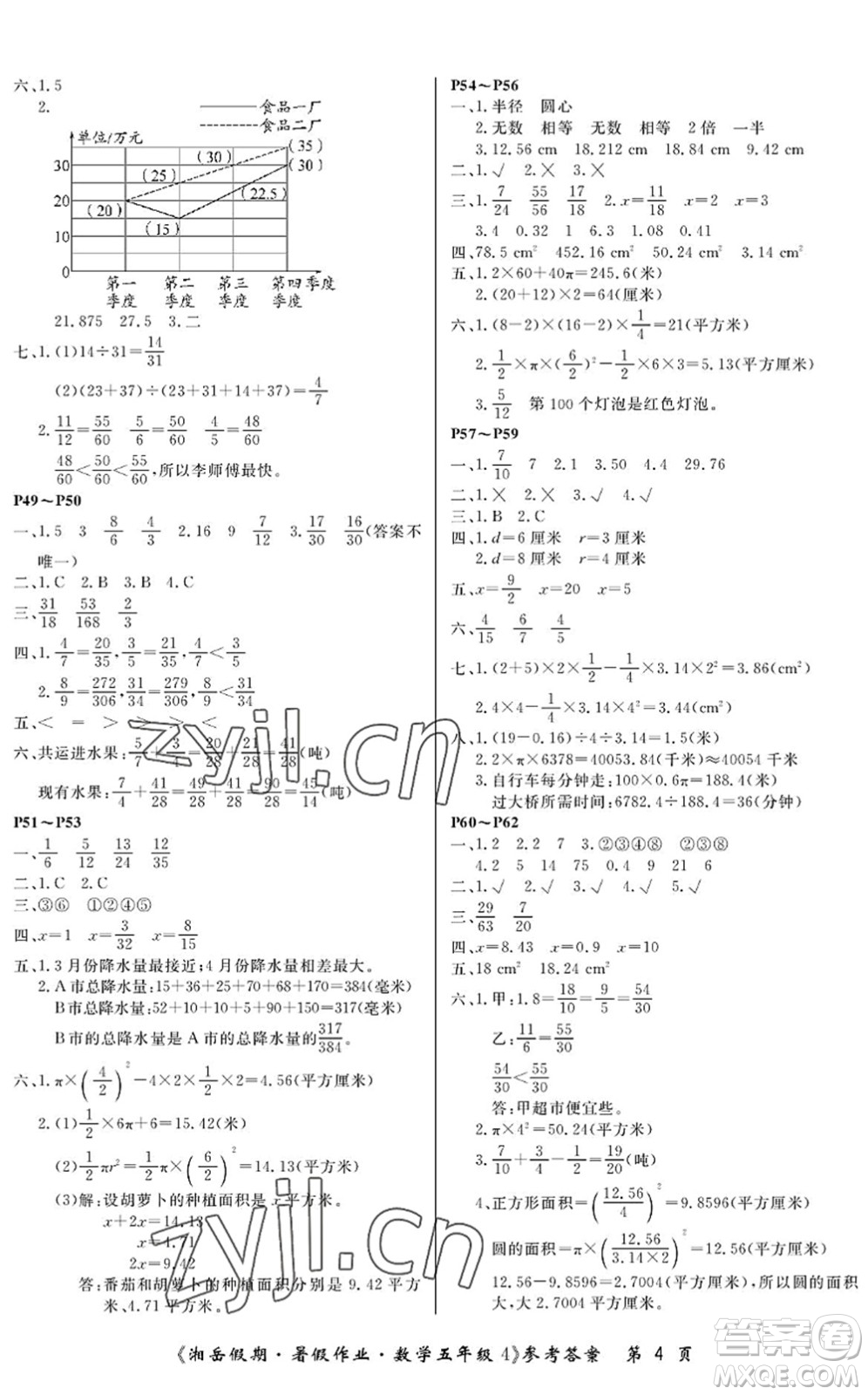 湖南大學(xué)出版社2022湘岳假期暑假作業(yè)五年級(jí)數(shù)學(xué)蘇教版答案