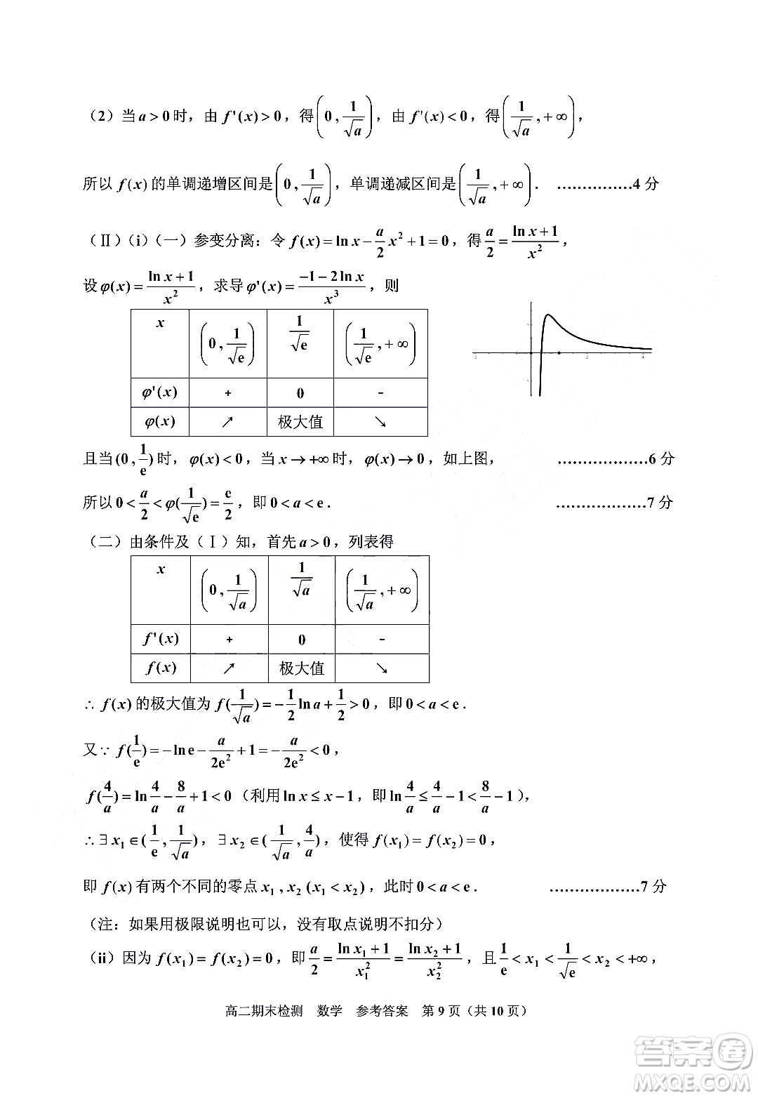 嘉興市2021-2022學(xué)年第二學(xué)期期末檢測高二數(shù)學(xué)試題卷及答案