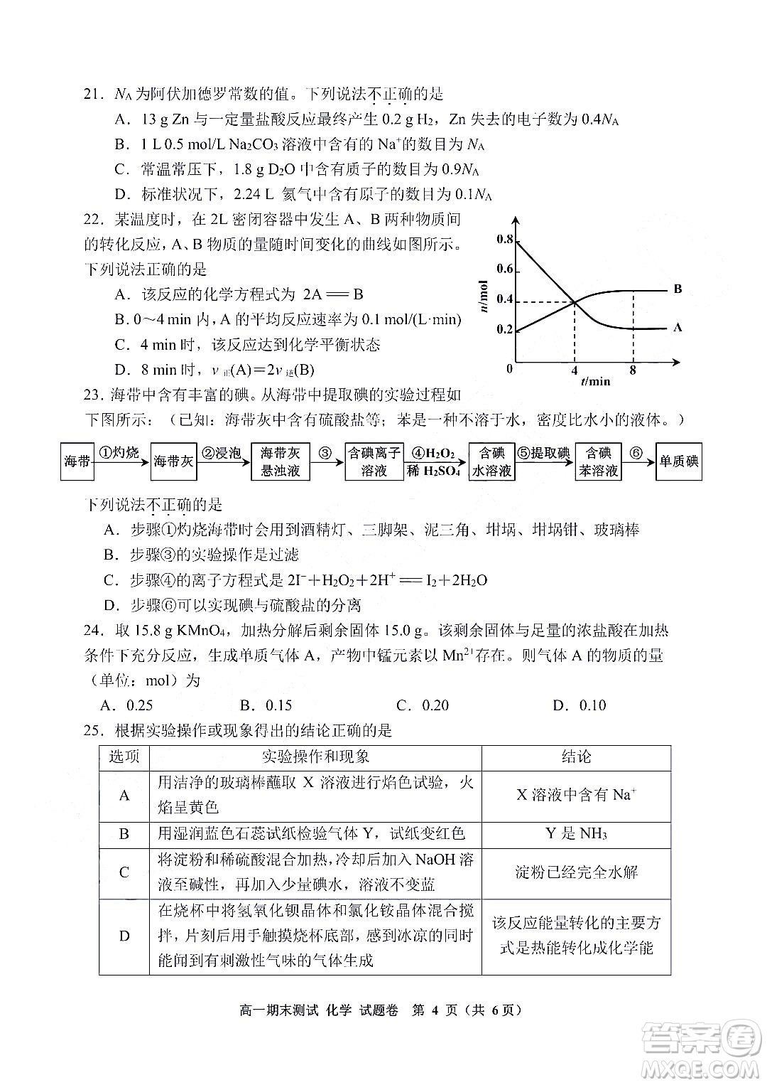 嘉興市2021-2022學(xué)年第二學(xué)期期末檢測高一化學(xué)試題卷及答案