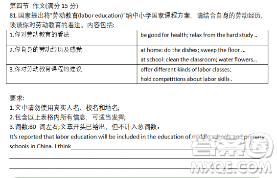 對勞動教育的看法英語作文 關(guān)于對勞動教育的看法的英語作文