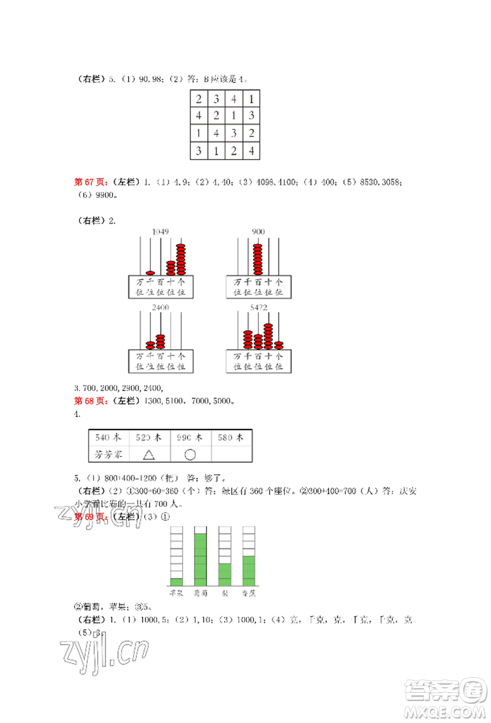 安徽少年兒童出版社2022暑假生活二年級(jí)數(shù)學(xué)人教版參考答案