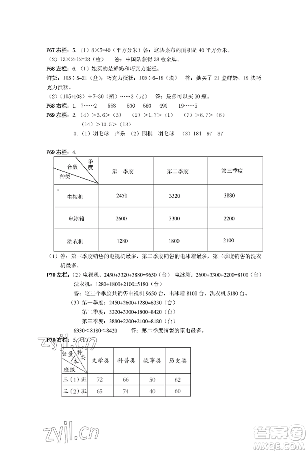 安徽少年兒童出版社2022暑假作業(yè)三年級(jí)數(shù)學(xué)人教版參考答案