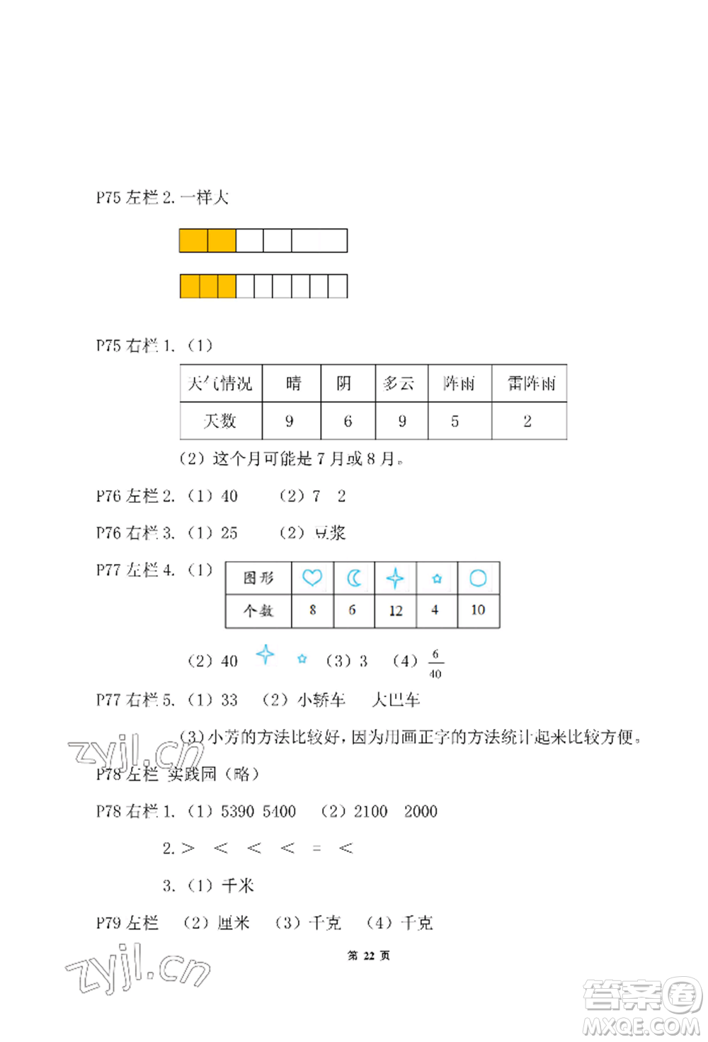 安徽少年兒童出版社2022暑假作業(yè)三年級(jí)數(shù)學(xué)北師大版參考答案