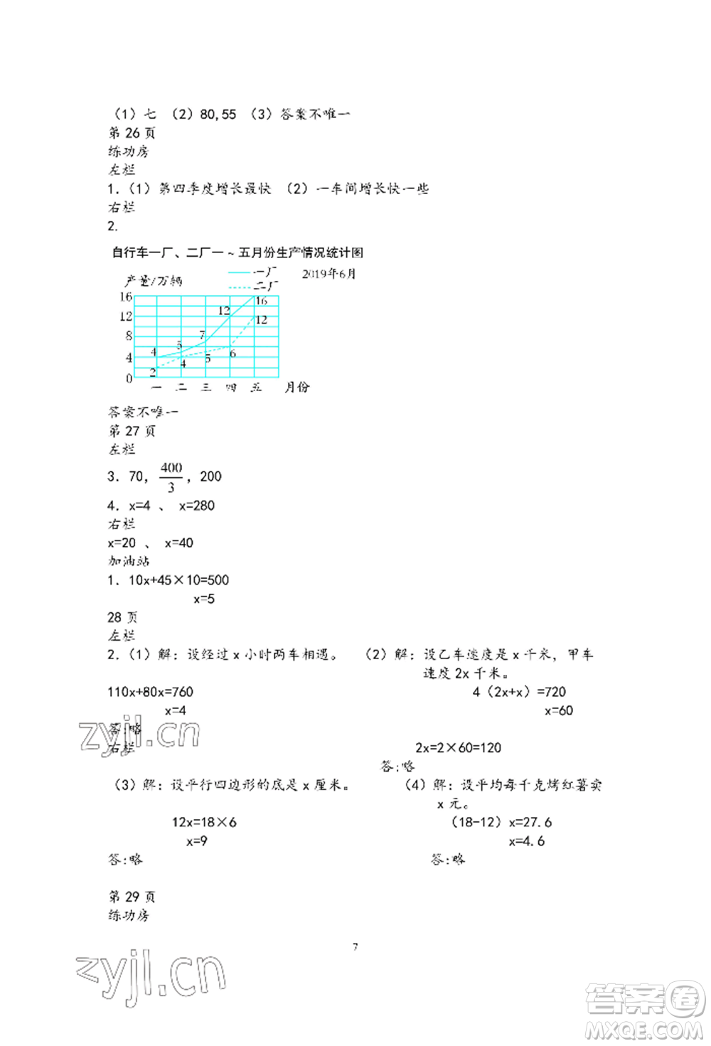 安徽少年兒童出版社2022暑假作業(yè)五年級數(shù)學(xué)蘇教版參考答案