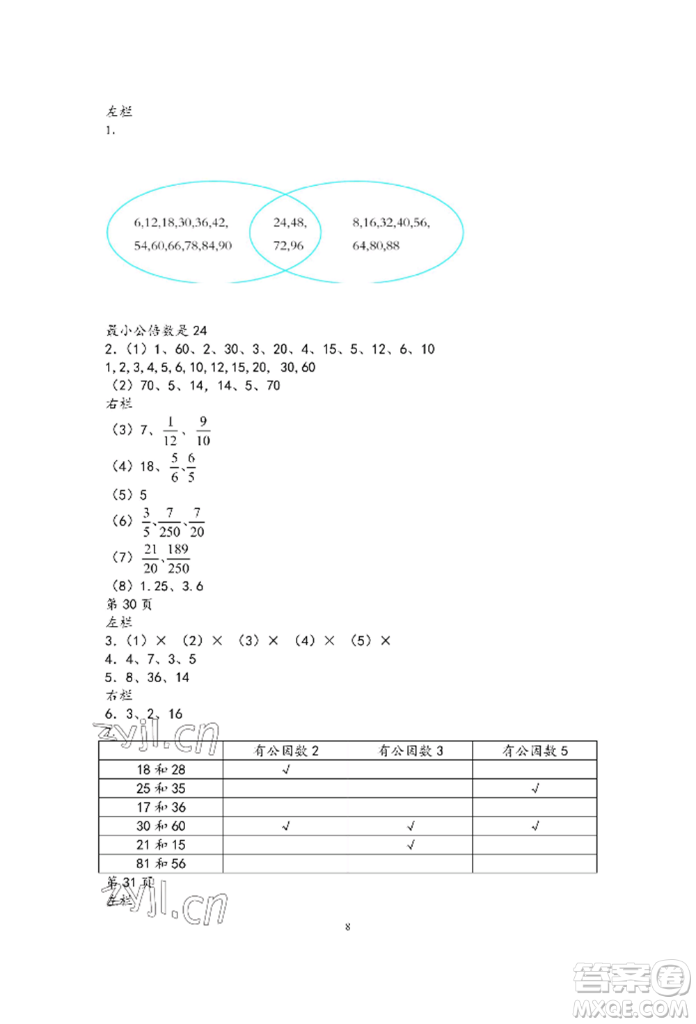 安徽少年兒童出版社2022暑假作業(yè)五年級數(shù)學(xué)蘇教版參考答案