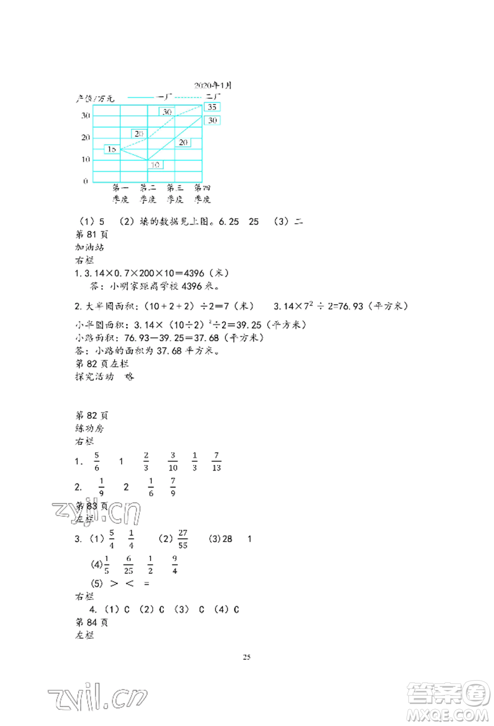 安徽少年兒童出版社2022暑假作業(yè)五年級數(shù)學(xué)蘇教版參考答案