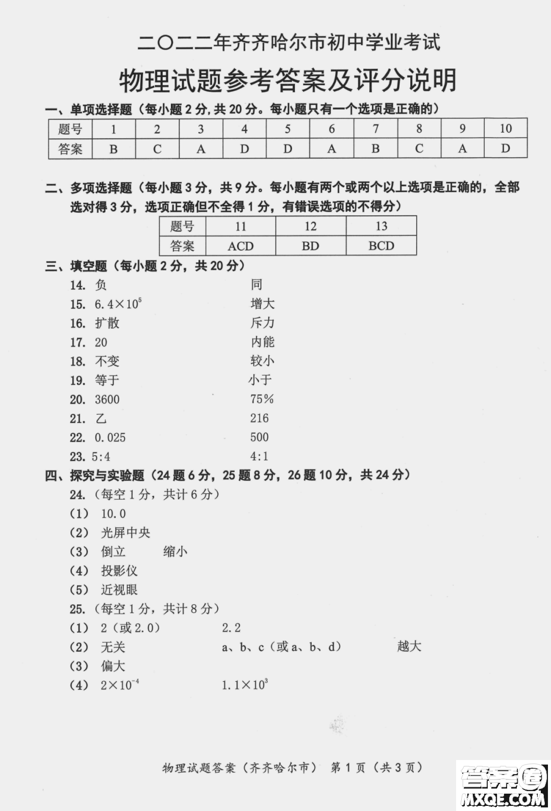 2022年齊齊哈爾市初中學業(yè)考試物理試卷及答案