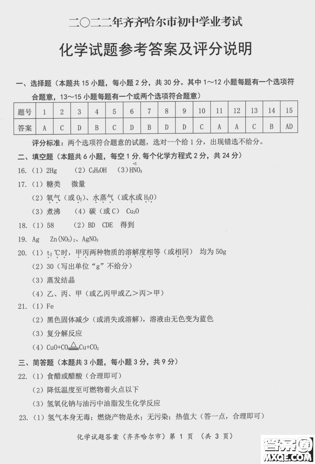 2022年齊齊哈爾市初中學(xué)業(yè)考試化學(xué)試卷及答案