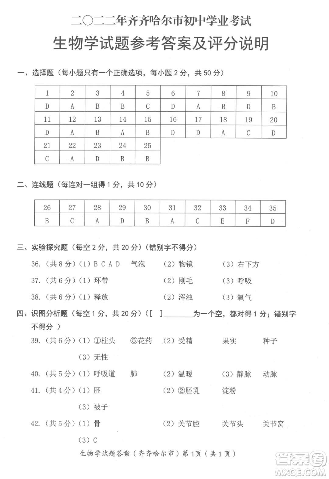 2022年齊齊哈爾市初中學(xué)業(yè)考試生物學(xué)試卷及答案