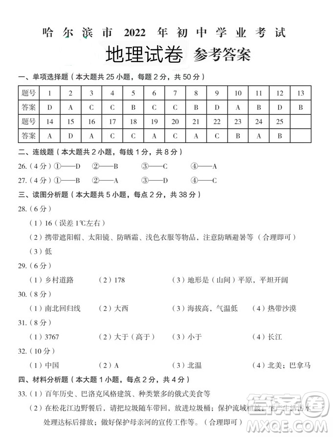 哈爾濱市2022年初中升學(xué)考試數(shù)地理試卷及答案