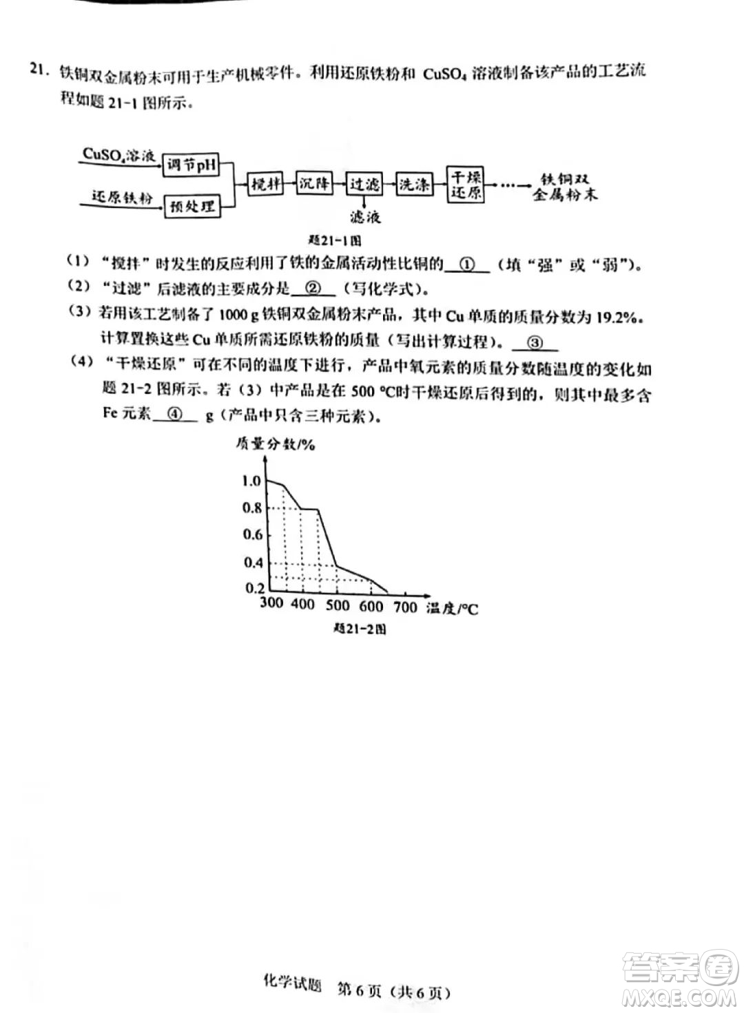 2022年廣東省初中學(xué)業(yè)水平考試化學(xué)試題及答案