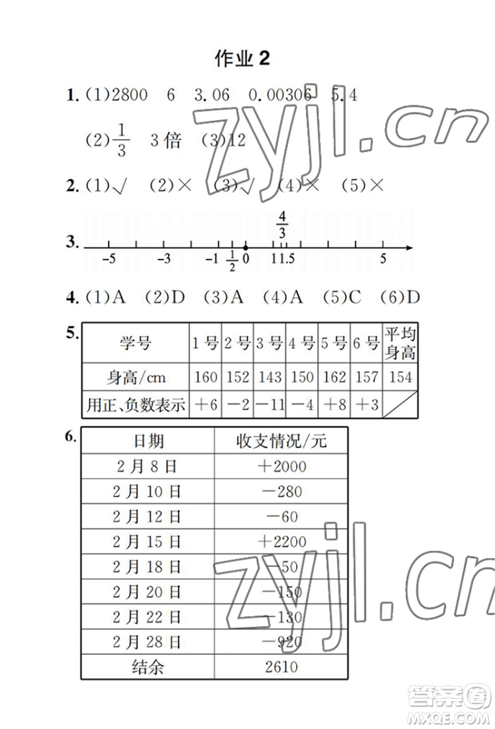 崇文書局2022長江暑假作業(yè)六年級數(shù)學(xué)人教版參考答案