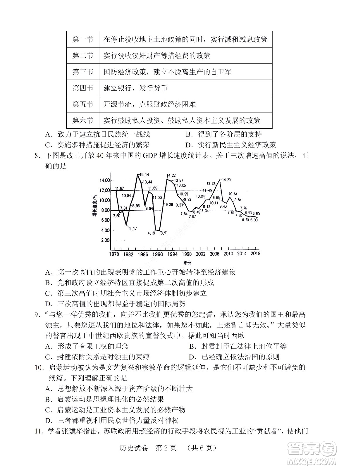 河北省五個一名校聯(lián)盟2023屆高三年級摸底考試歷史試卷及答案