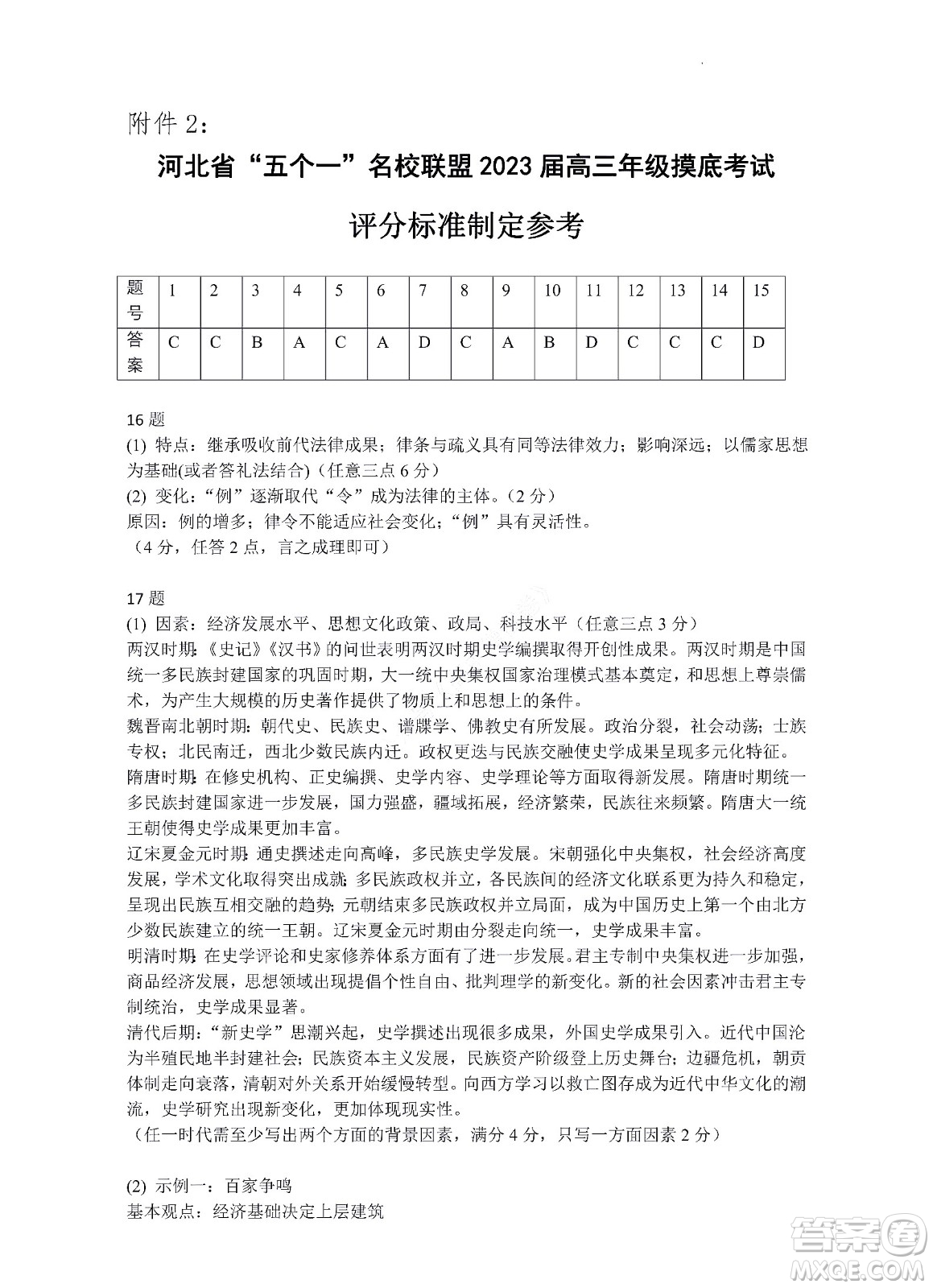 河北省五個一名校聯(lián)盟2023屆高三年級摸底考試歷史試卷及答案