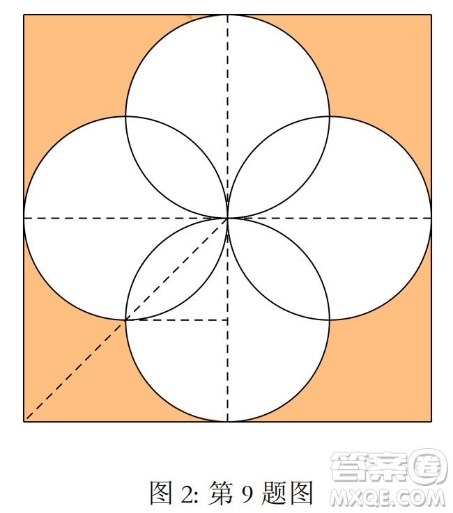 北京大學2022年強基計劃數(shù)學試題及解析