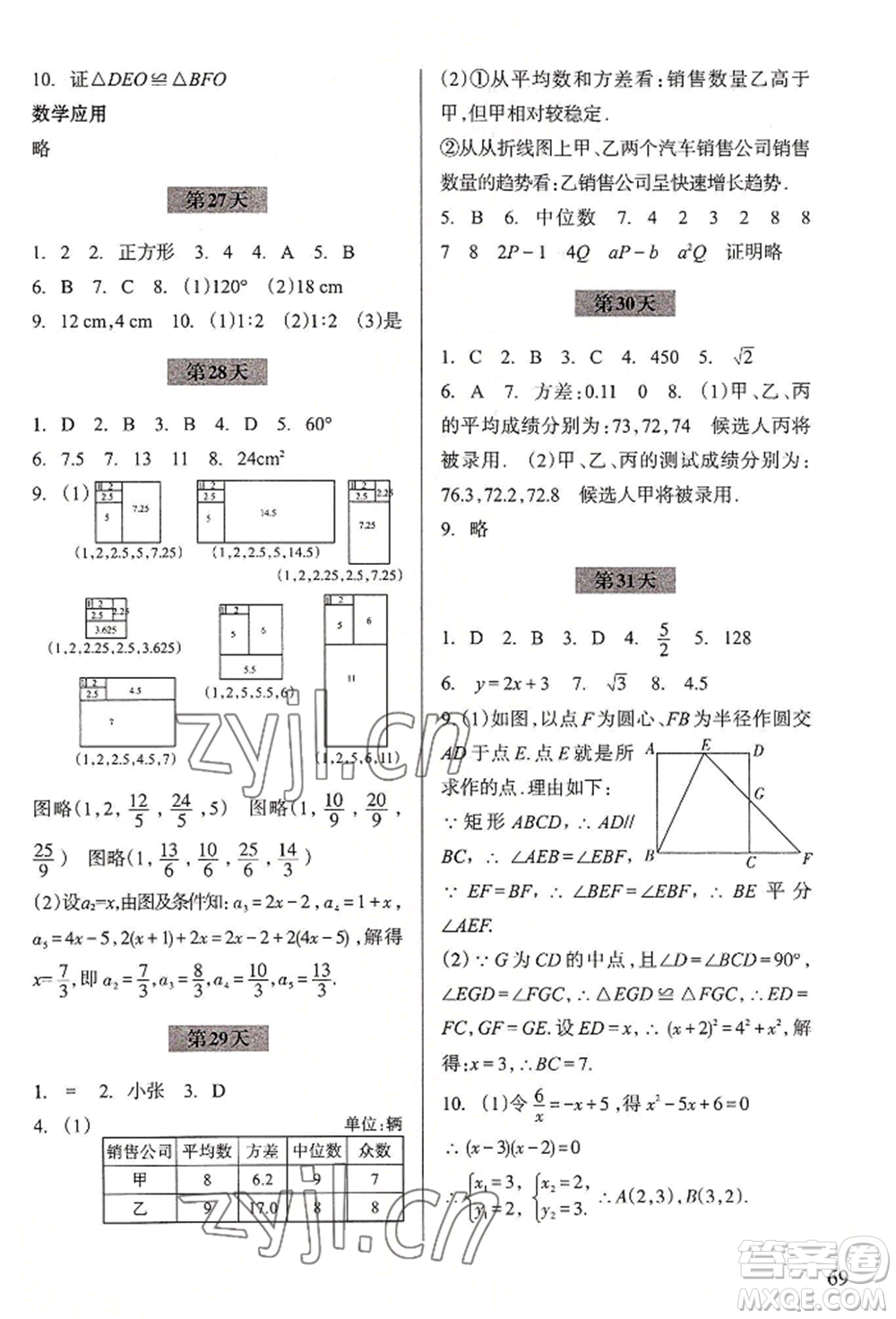 浙江科學(xué)技術(shù)出版社2022暑假作業(yè)八年級數(shù)學(xué)通用版參考答案