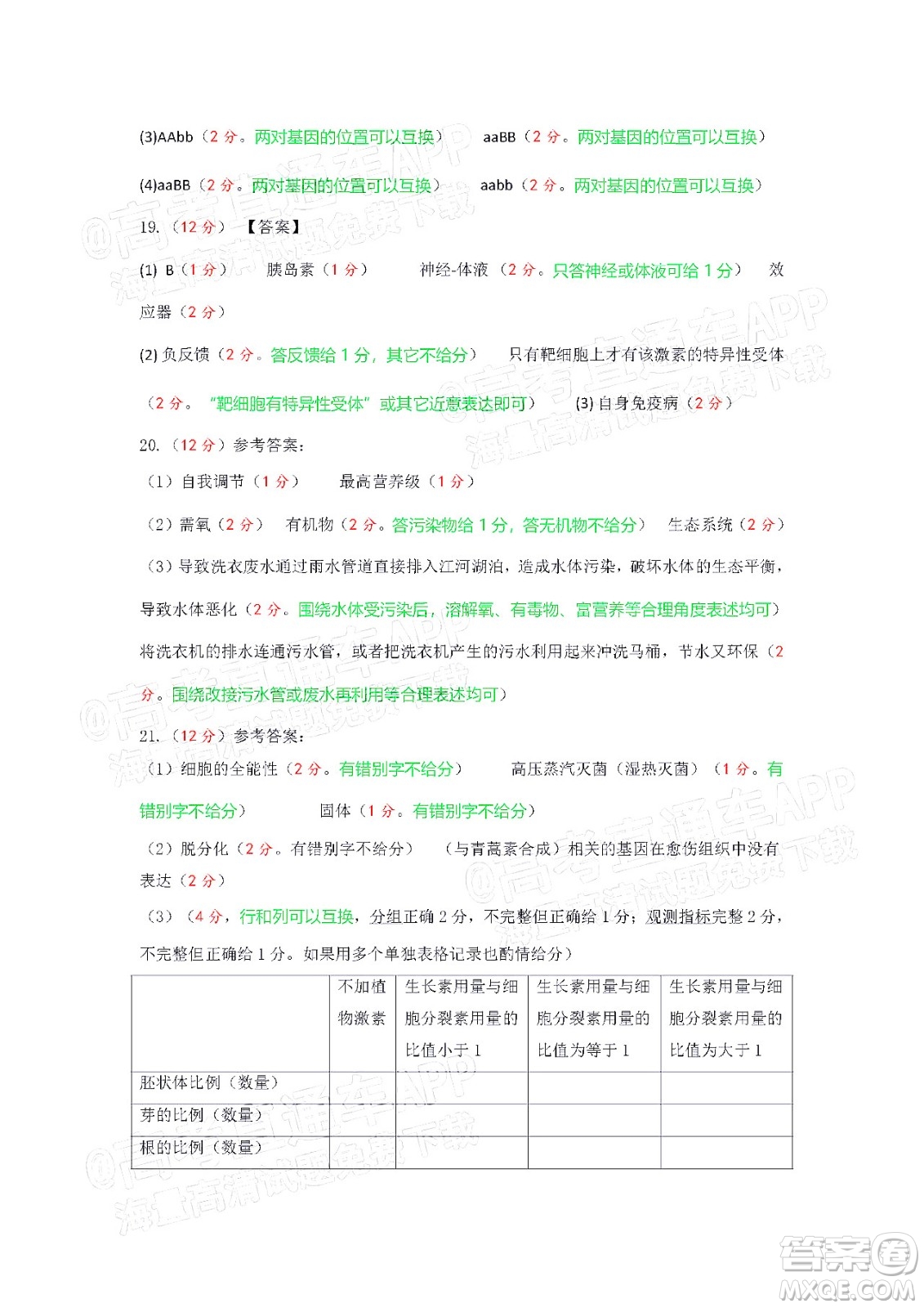 惠州市2023屆高三第一次調(diào)研考試生物試題及答案