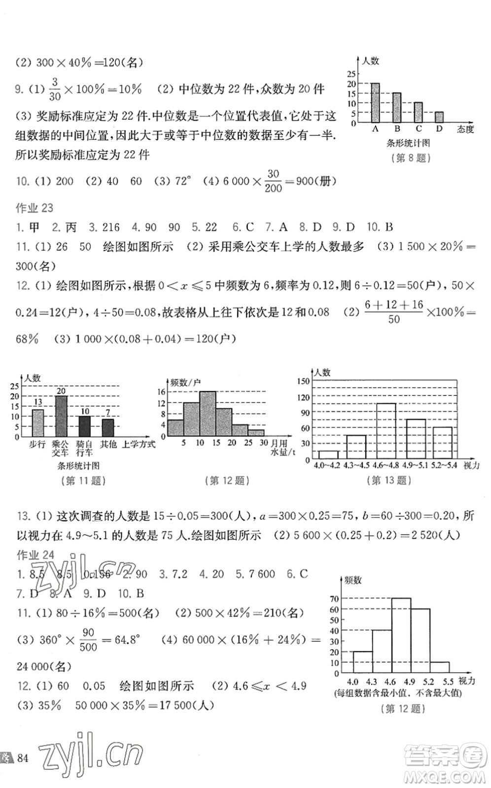 上?？茖W(xué)技術(shù)出版社2022暑假作業(yè)八年級(jí)數(shù)學(xué)滬科版答案