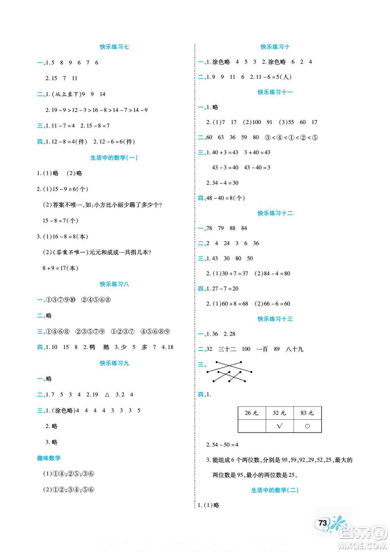 云南美術出版社2022快樂假期銜接優(yōu)化訓練暑假作業(yè)數學1升2人教版答案