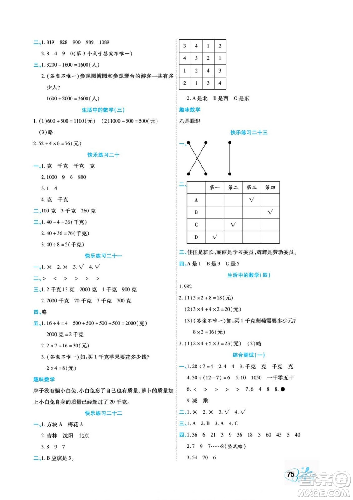 云南美術(shù)出版社2022快樂(lè)假期銜接優(yōu)化訓(xùn)練暑假作業(yè)數(shù)學(xué)2升3人教版答案