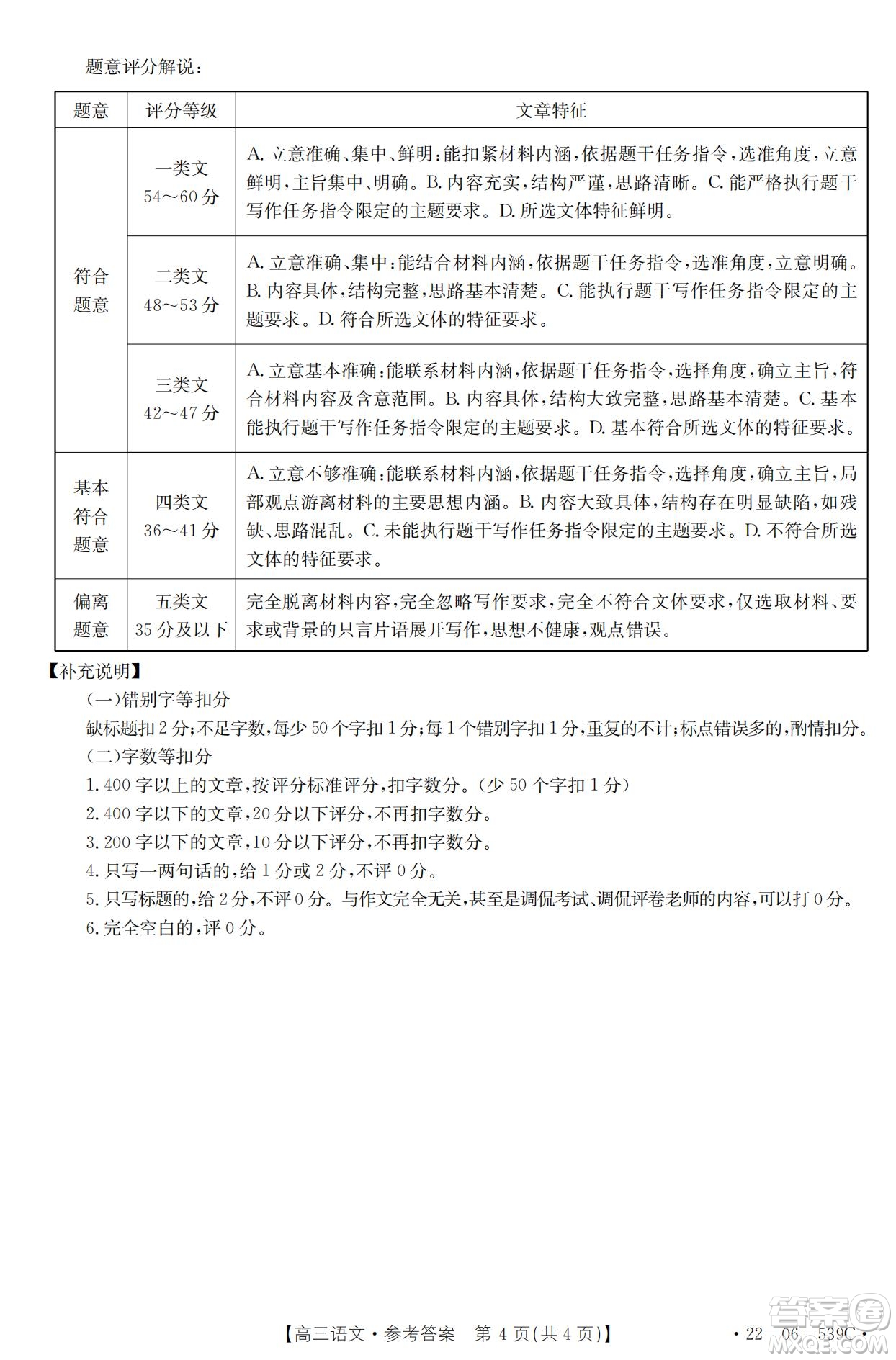 洛陽創(chuàng)新發(fā)展聯(lián)盟2023屆高三摸底考試語文試題及答案