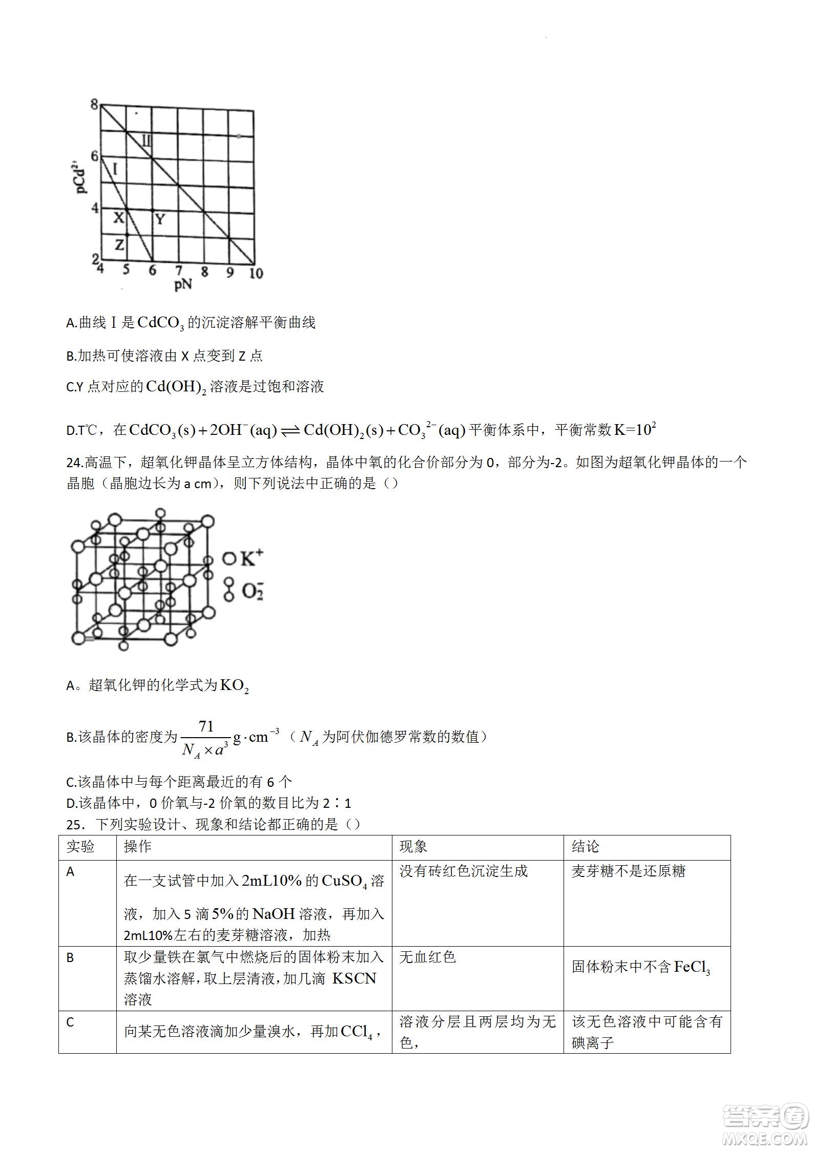 舟山市2021-2022學年高二下學期期末考試化學試題及答案