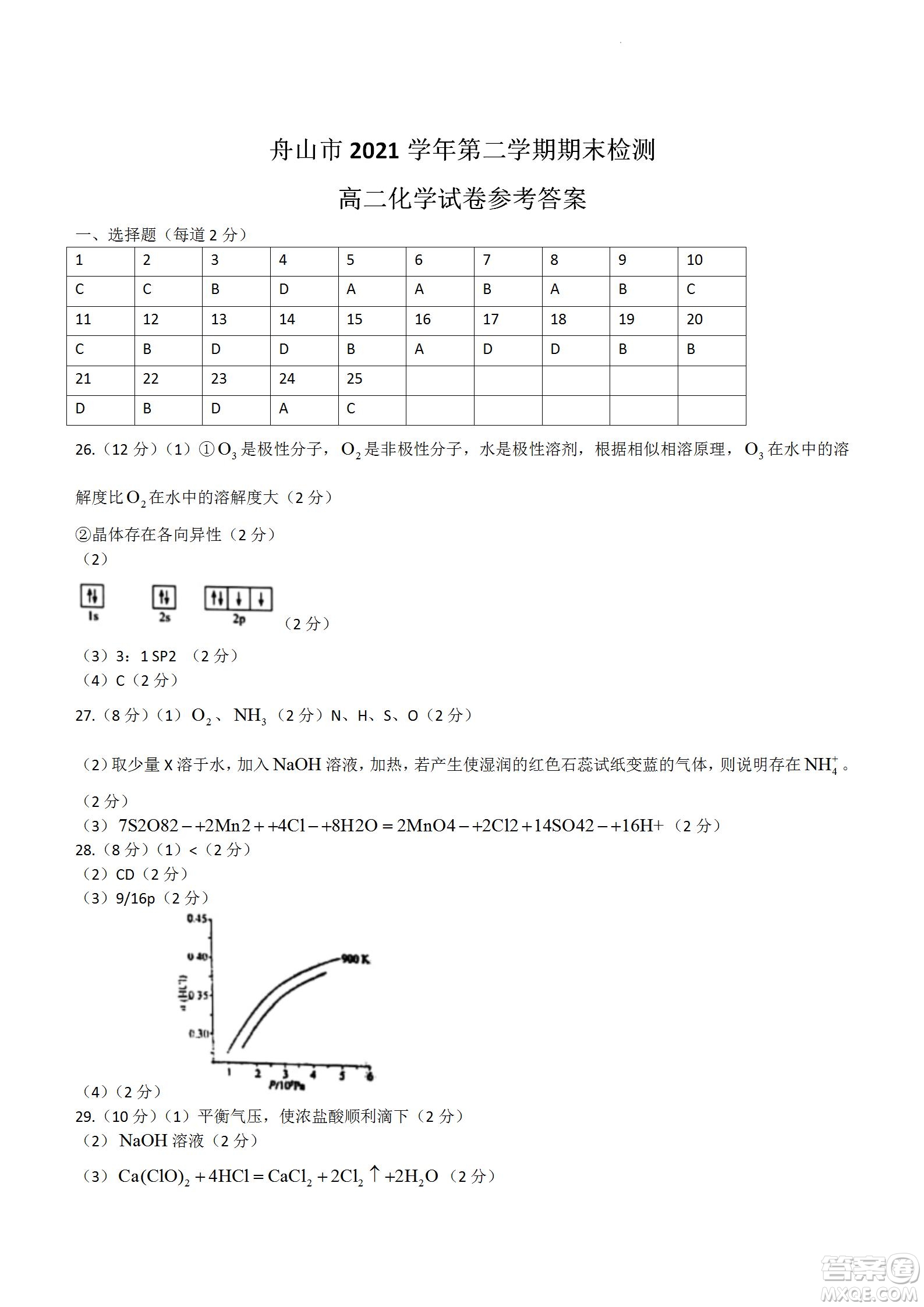 舟山市2021-2022學年高二下學期期末考試化學試題及答案