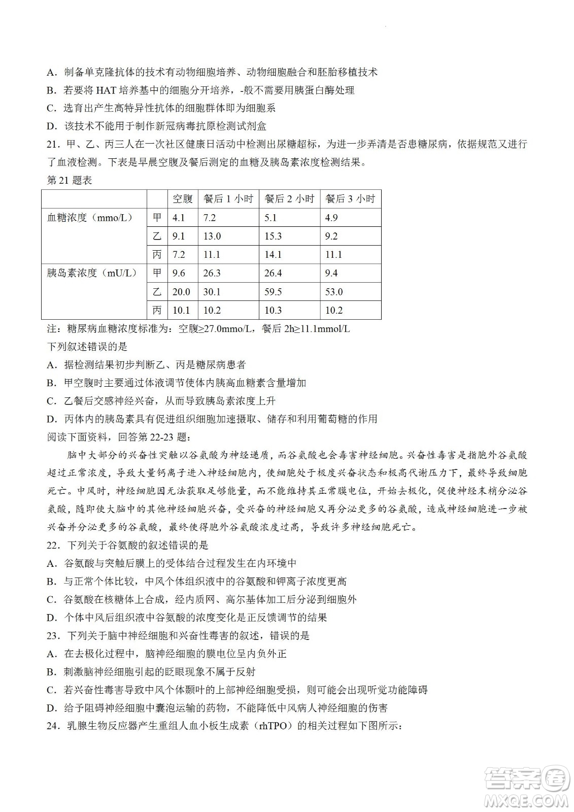 舟山市2021-2022學年高二下學期期末考試生物試題及答案