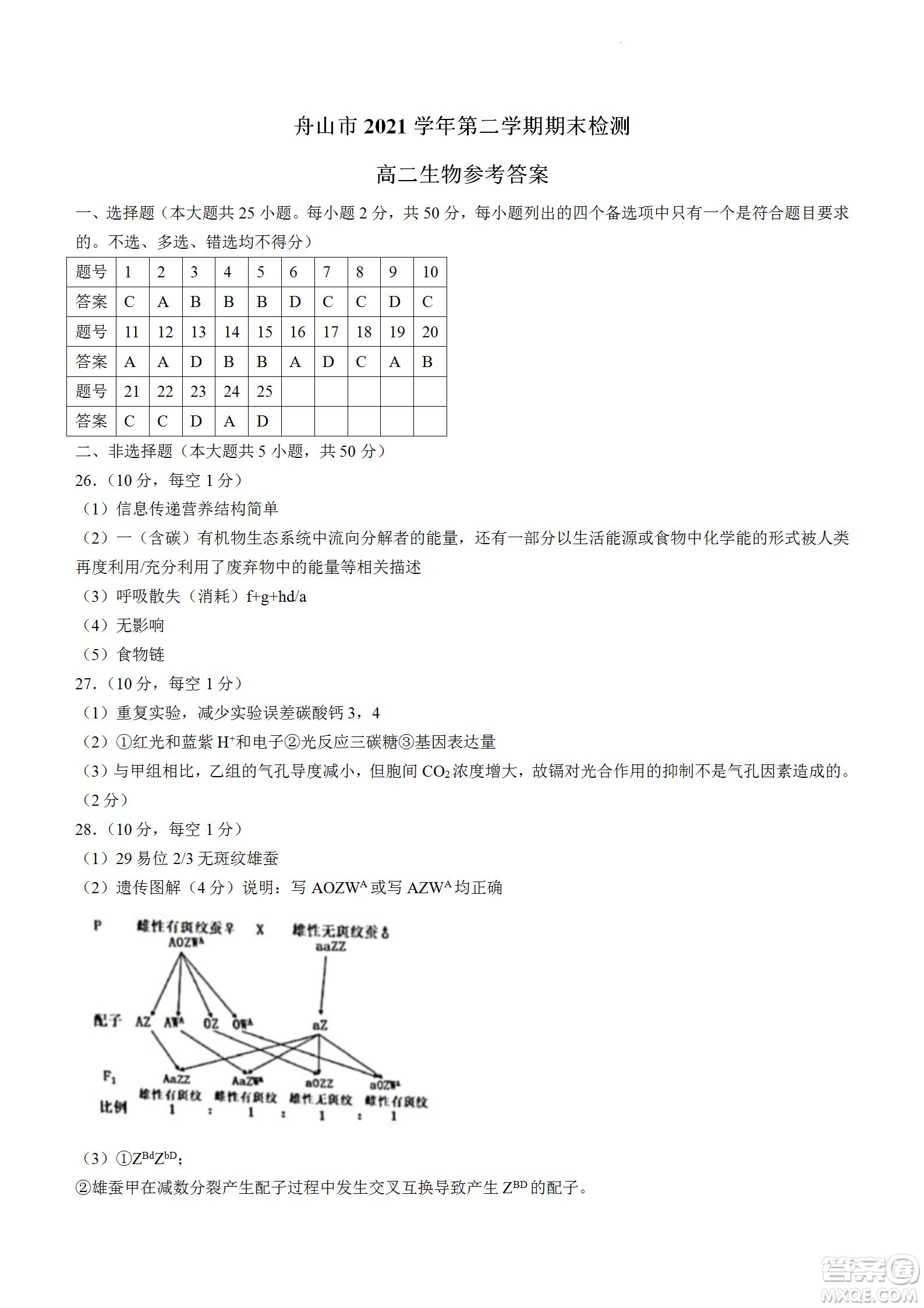 舟山市2021-2022學年高二下學期期末考試生物試題及答案